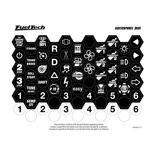 SWITCHPANEL MINI STICKER SHEET